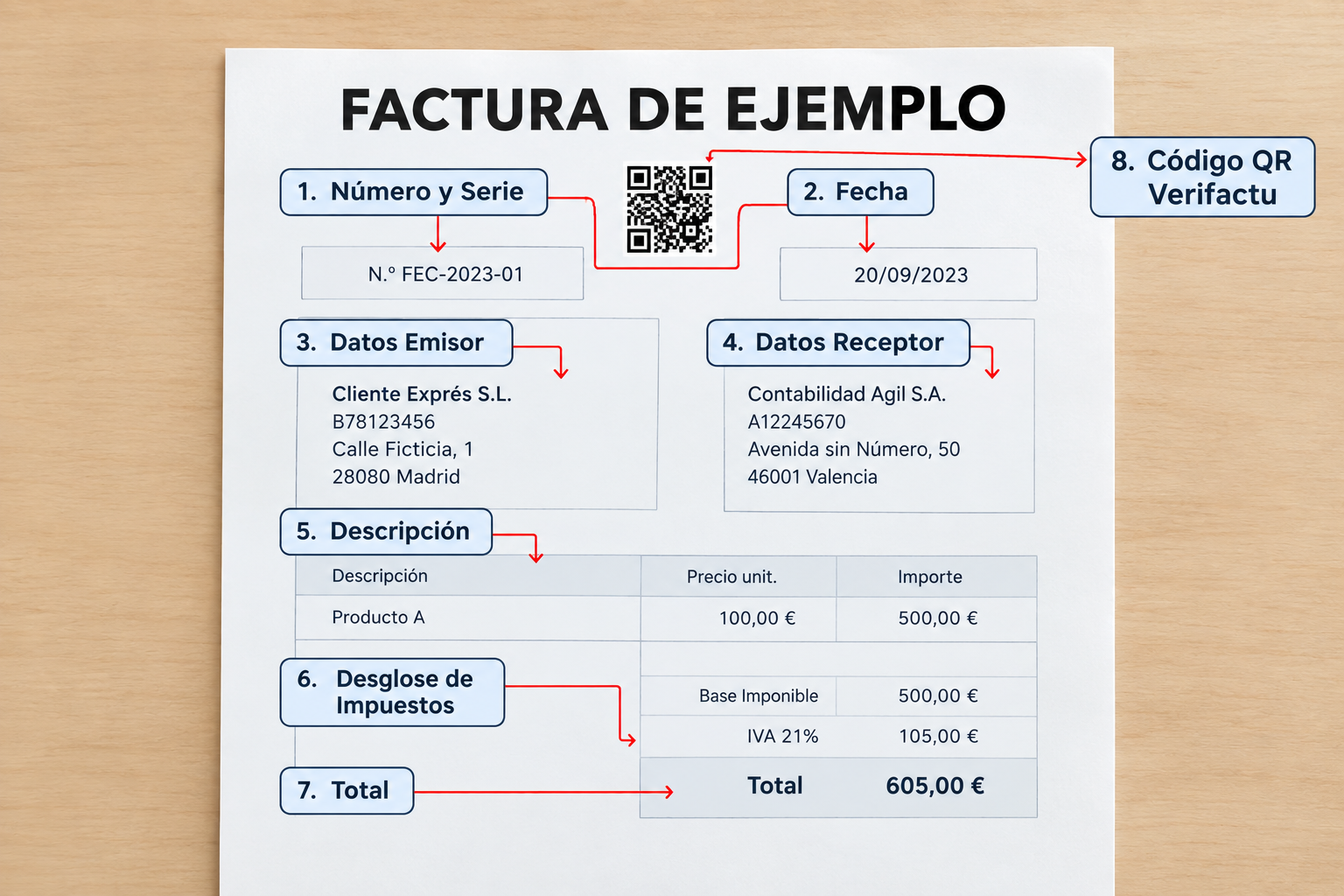 Plantilla factura con Verifactu